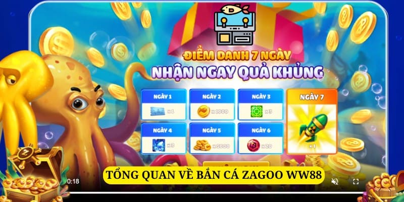 Bắn cá zagoo là siêu phẩm trò chơi chất lượng cao